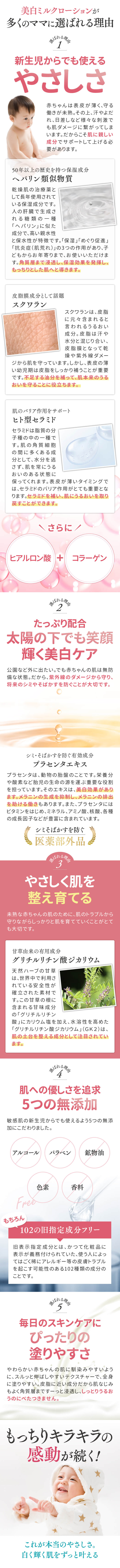 ホワイトミルクローション