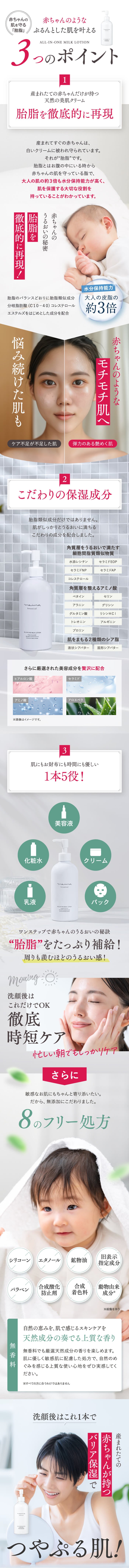 オールインワンミルクローション