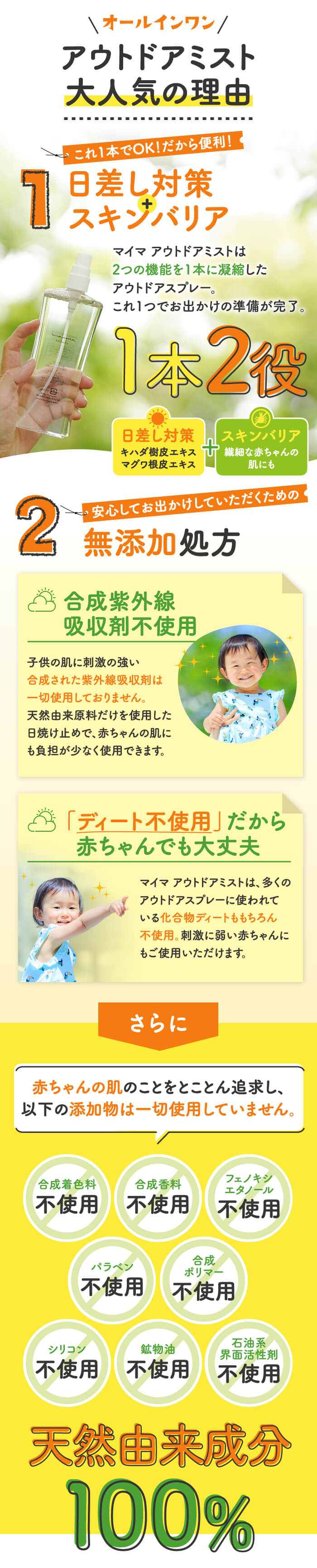 アウトドアミスト